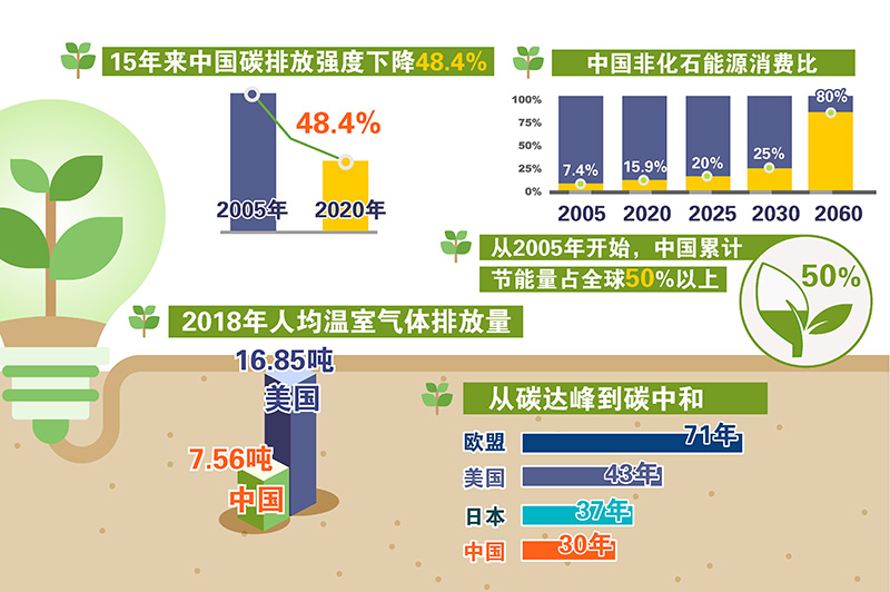 AC米兰官网-推动美丽中国建设取得新的重大进展