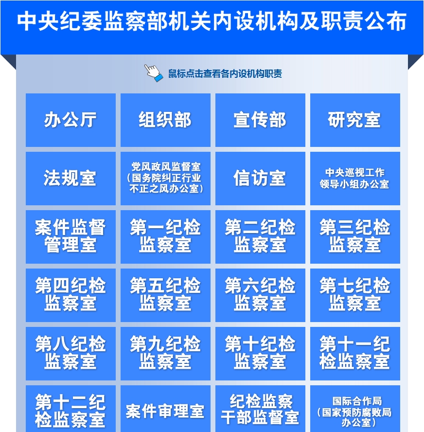 反洗钱数量占经济总量的多少_经济(3)